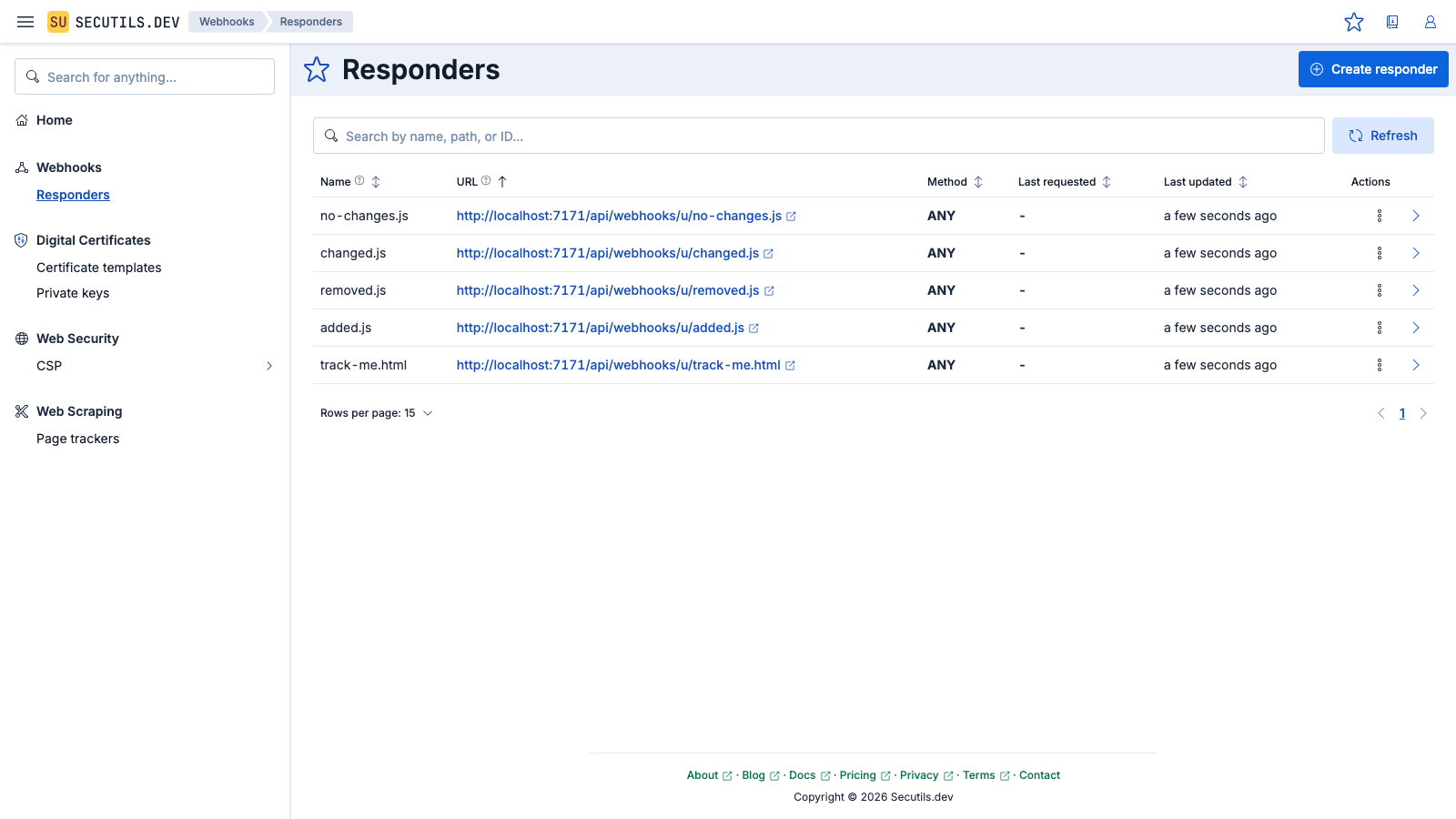 All five responders appear in the grid with their unique URLs.