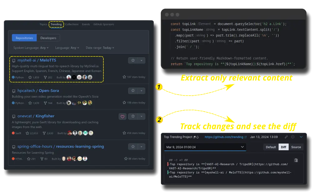 Secutils.dev screenshot